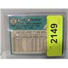 Image 2 : 1965 TOPPS LUIS APARICIO # 410