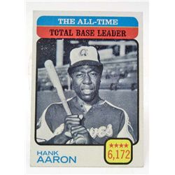 1973 TOPPS #473 BASE LEADER HANK AARON BASEBALL CARD