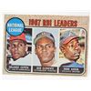 Image 1 : 1968 TOPPS #3 1967 NATIONAL RBI LEADERS BASEBALL CARD