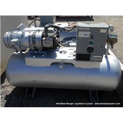 RIETSCHLE VACUUM  PUMP VCTS-060-081