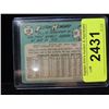 Image 2 : 1965 TOPPS ELSTON HOWARD #450 BASEBALL CARD
