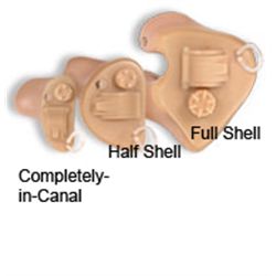 DIGITAL PRIMO’S CUSTOM-FIT ELECTRONIC HEARING PROTECTION By E.A.R. Inc.