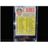 Image 1 : 1967 TOPPS 5TH SERIES CHECKLIST #361 BASEBALL CARD