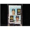 Image 1 : 1964 TOPPS ROOKIE STARS INDIANS TOMMY JOHN #146