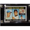 Image 1 : 1967 TOPPS N.L PITCHING LEADERS KOUFAX, GIBSON