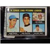 Image 2 : 1967 TOPPS N.L PITCHING LEADERS KOUFAX, GIBSON