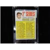 Image 1 : 1964 TOPPS MANTLE CHECKLIST #103 BASEBALL