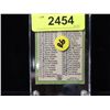 Image 3 : 1964 TOPPS MANTLE CHECKLIST #103 BASEBALL