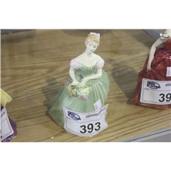 ROYAL DOULTON FIGURINE