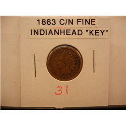 1863 Indian Head Cent