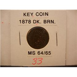 1878 Indian Head Cent