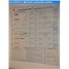 Image 1 : 2 x BA dealer instruction posters
