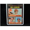 Image 1 : 1971 TOPPS RBI LEADERS #64 BASEBALL CARD