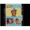 Image 1 : 1965 TOPPS ROOKIE STARS TONY PEREZ #581
