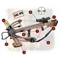 Blaze II crossbow package