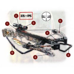 Inferno Firestorm II Precision Compound Crossbow -Soft Touch Full Camo