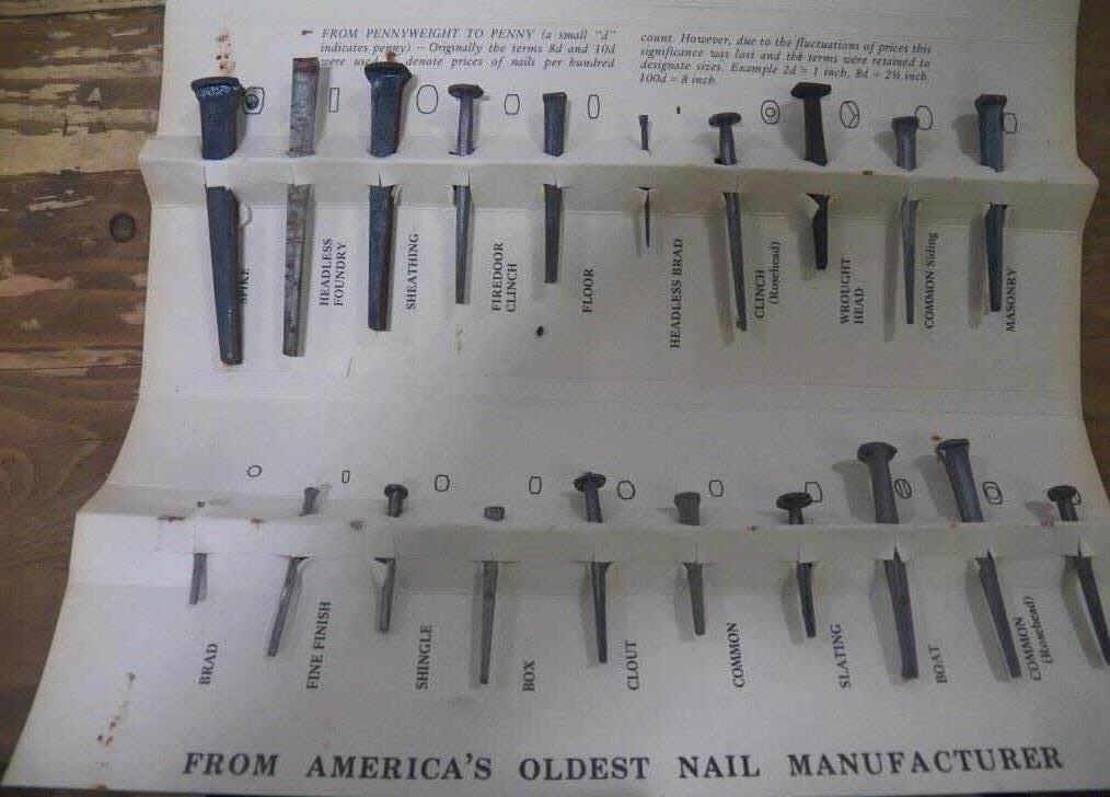 The History of Cut Nails in America