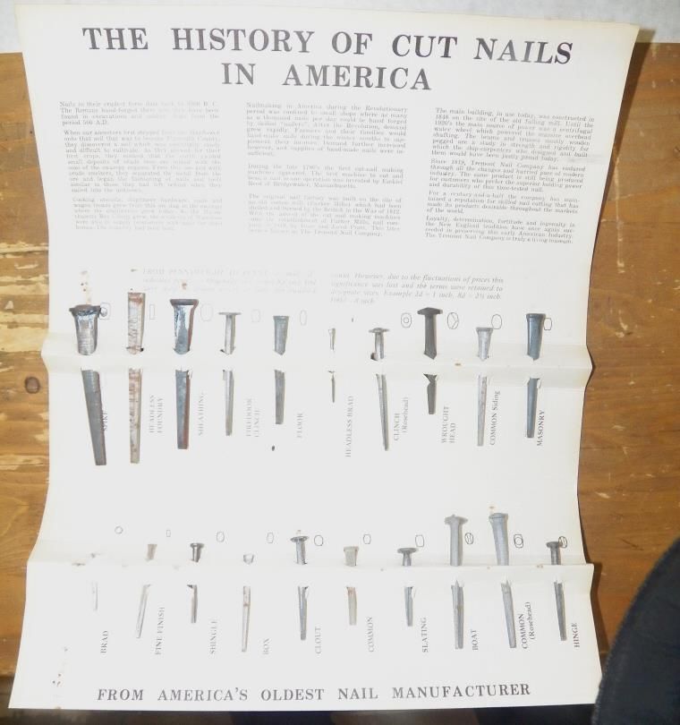 The History of Cut Nails in America