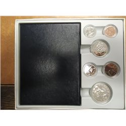 1981 CANADA SPECIMEN SET