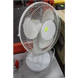 ELECTRIC FAN
