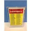 Image 1 : 1968 Topps 1st Series Football Check List