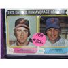 Image 1 : 1974 TOPPS RUN AVERAGE LEADERS #206