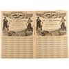 Image 1 : Comet Mining Company of Utah Stock Certificates