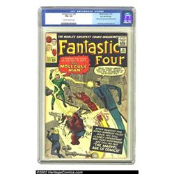 Fantastic Four #20 Stan Lee File Copy (Marvel, 1963) CGC FN+ 6.5 Cream to off-white pages. Twenty is