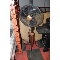 ELECTRIC FAN