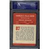 Image 2 : 1963 Fleer #87 Charles Gavin Card PSA 7