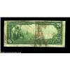 Image 2 : Electra, TX - $20 1902 Plain Back Fr. 654 FNB of Electra Ch. # 10050This exciting note represents ju