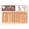 Image 2 : 1966 TOPPS #500 HANK AARON BASEBALL CARD