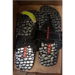 PRADA SANDALS