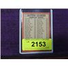 Image 2 : 1969 TOPPS BATTING LEADERS BASEBALL #1