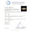 Image 6 : 18KT Yellow Gold 1.75ctw Diamond Ring