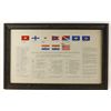 Image 1 : Print of Shipping Line Flags and Histories