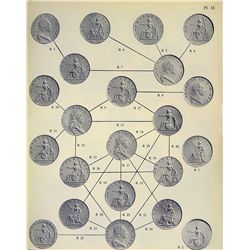 Peck on English Copper, Tin & Bronze Coins