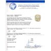 Image 7 : 14KT Yellow Gold 12.72ct GIA Cert Aquamarine and Diamond Ring