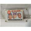 Image 1 : 1968 TOPPS RBI LEADERS #4 BASEBALL CARD