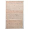 Image 1 : 1882 Bodie Area Assay Sheets