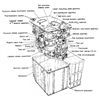 Image 23 : Viking Program Biological Instrument S/N 104