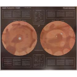 Mars Planning Charts