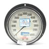 Image 1 : NASA Helicoid Gauge