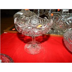 PINWHEEL CRYSTAL CANDY BOWL ON PEDESTAL