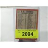 Image 2 : 1968 TOPPS NL RBI LEADERS CARD