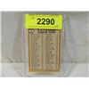 Image 2 : 1968 TOPPS RBI LEADERS #4 BASEBALL CARD