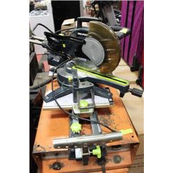 PRO-PULSE CIRCULAR SAW
