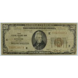 1929 $20 NATIONAL RICHMOND, VA