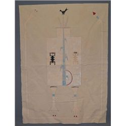 INDIAN TERRITORIAL LAND TRANSFER