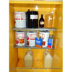 CONTENTS CHEMICALS OF CABINET